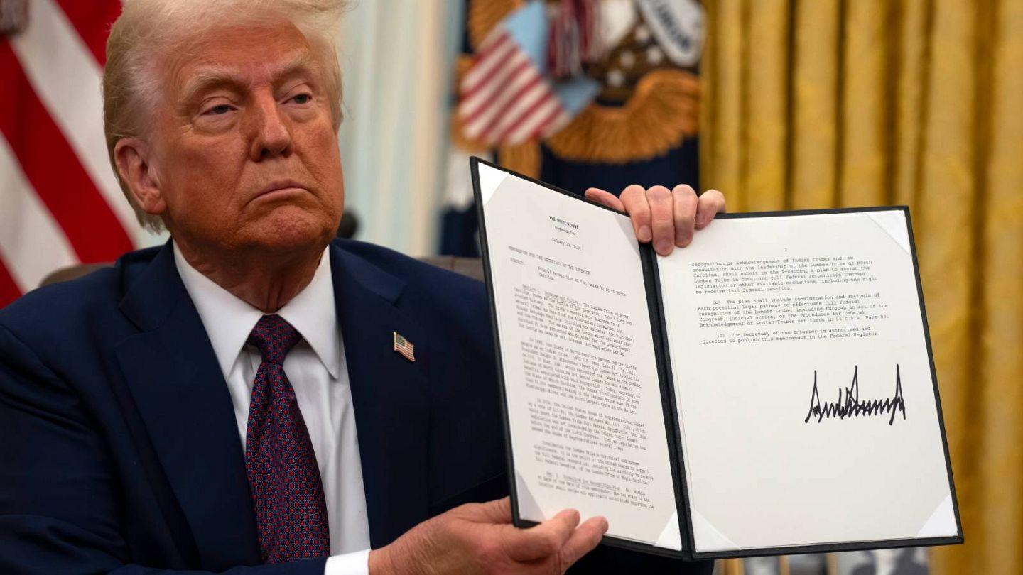 Legal Implications of ​Trump's Executive‌ Order on Immigration