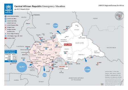 Central African Republic – ICRC