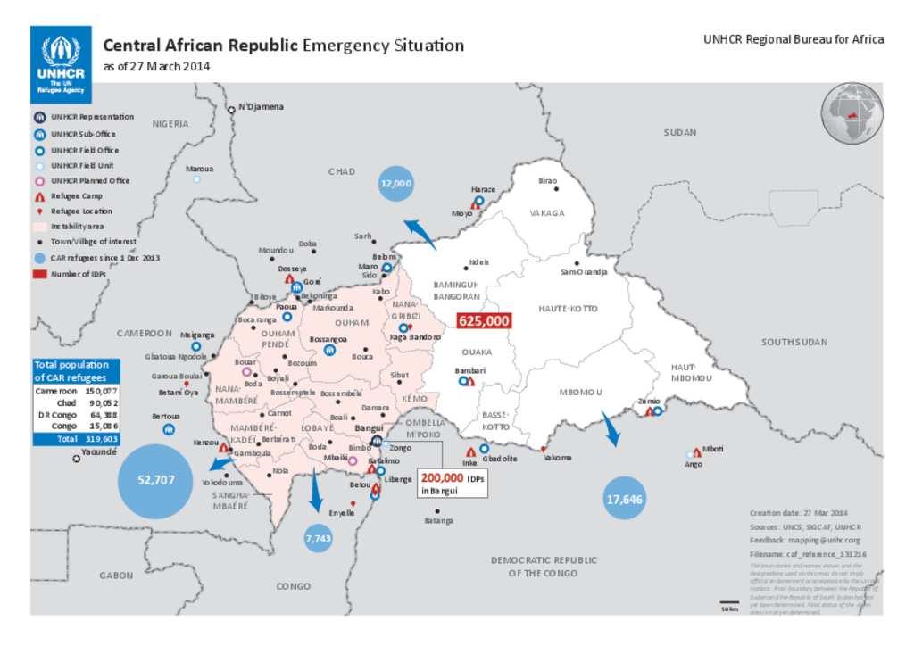 Central African Republic – ICRC