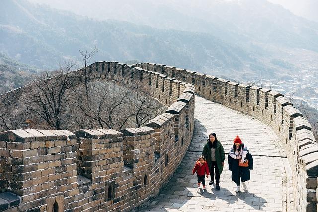 The role of China and Russia in Expanding Their Influence