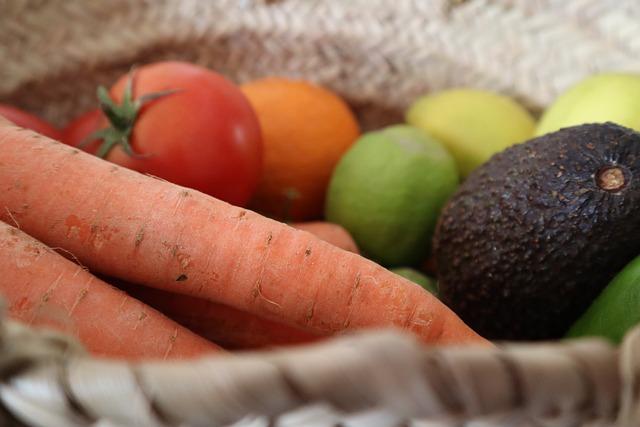 Sustainable farming: Learning from Historical Setbacks