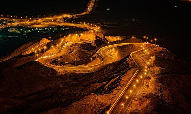 Assessing Infrastructure Development‌ Needs‌ for Enhanced Connectivity