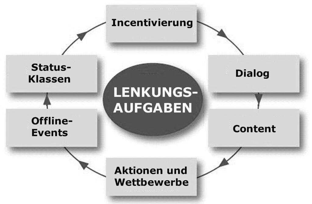 Community Engagement: The ⁤Key to Controlling Mpox Transmission