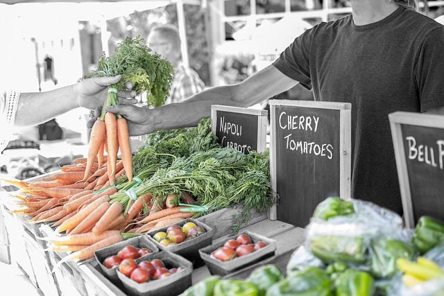 Future Prospects: Collaboration with Local Farmers and Stakeholders for Sustainable Growth