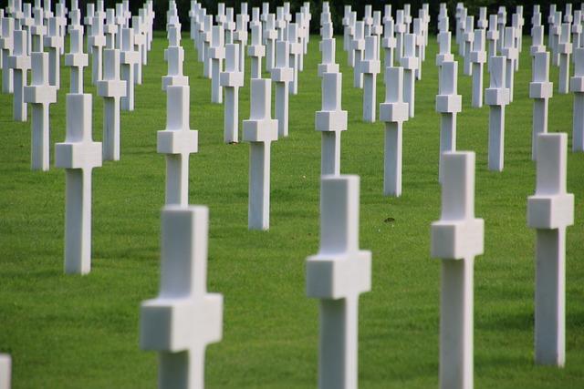 Recommendations for Enhancing Education and Public Engagement at Military cemeteries