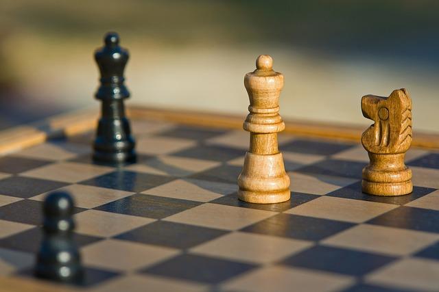 Evaluating the Effectiveness of⁢ Current Military Strategies