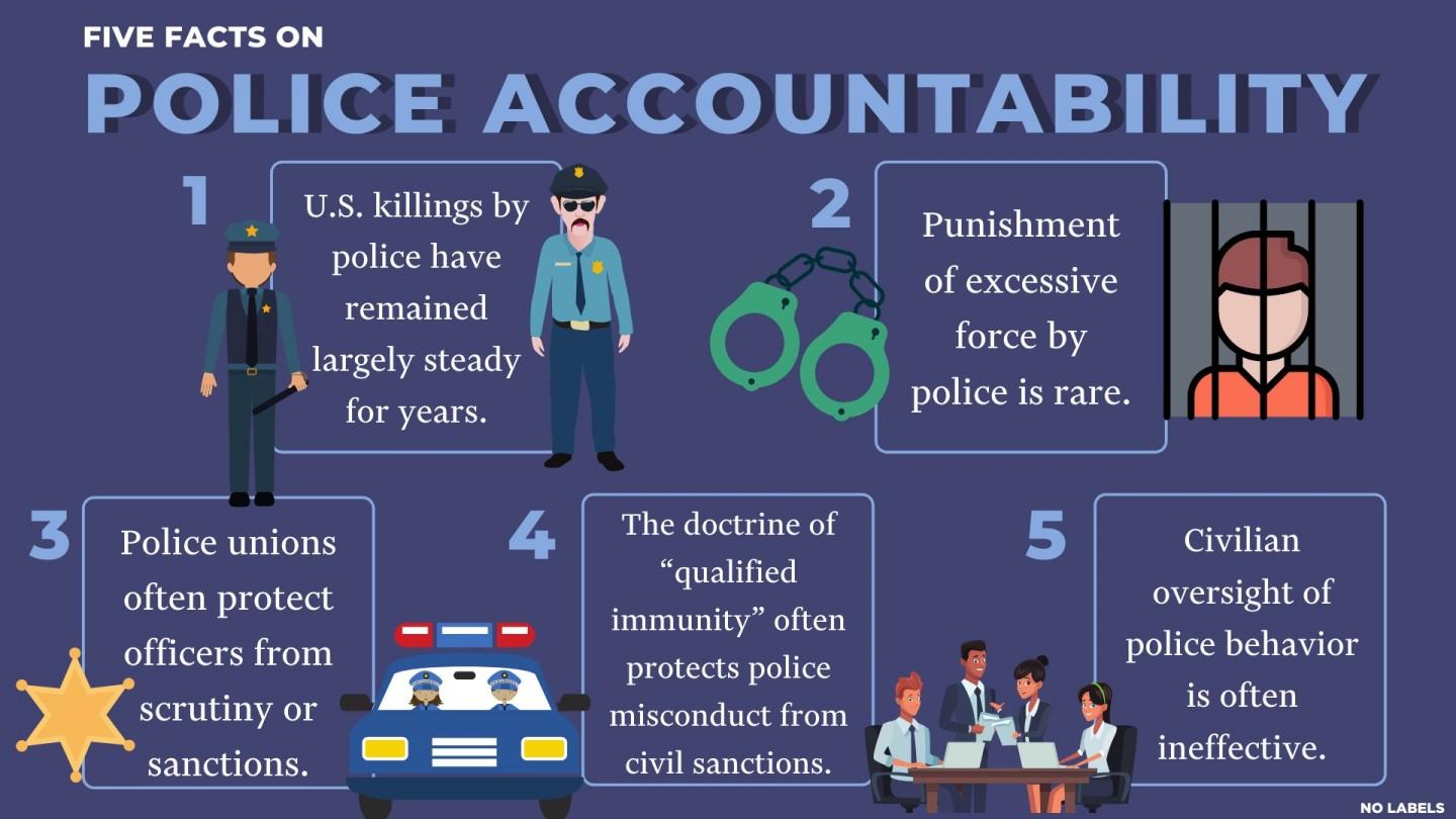 Recommendations for Strengthening Law Enforcement and Political Accountability