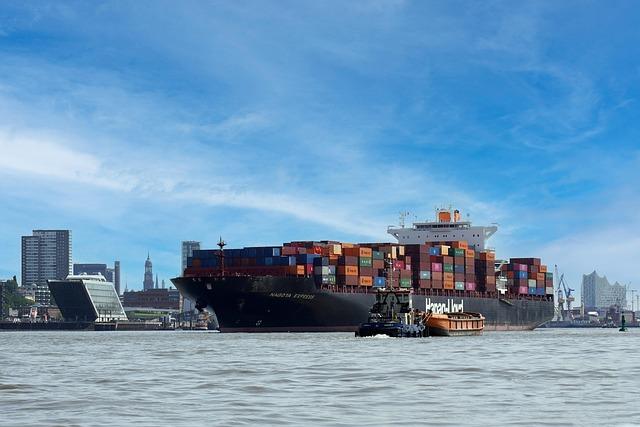 Long-term Solutions to Mitigate Risks ⁣in Agriculture Supply Chains