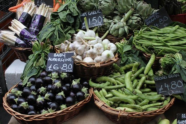 Key Factors Driving Food Price Increases in 2025