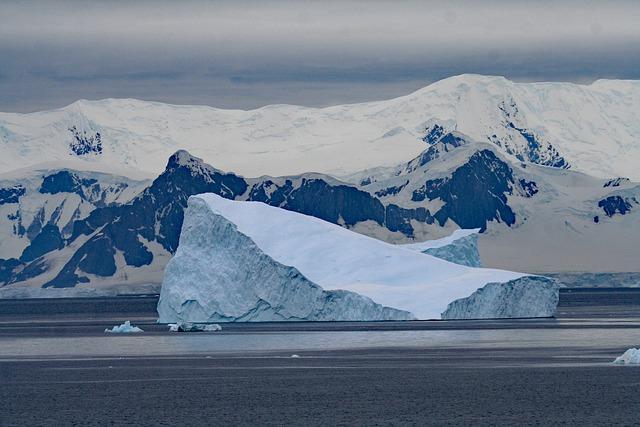 Policy Recommendations for Climate Change Mitigation