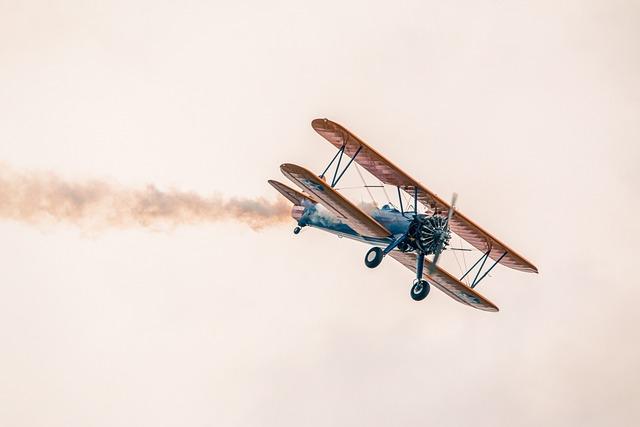 Key Objectives of the Proposed Aviation Reforms