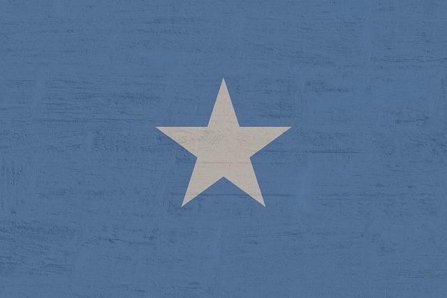 Recommendations for Strengthening Somalia's Defense Strategy