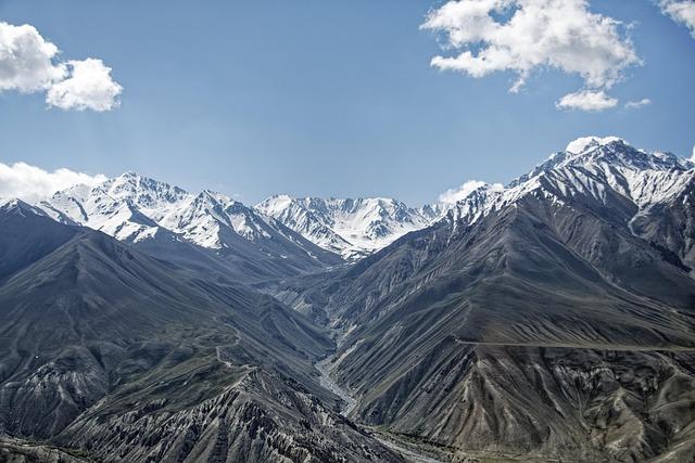 Historical Context: Afghanistan's Cricketing Journey and Political Landscape