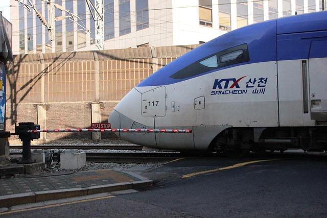 Implications of High-Speed train Technology for Morocco's Economic Development