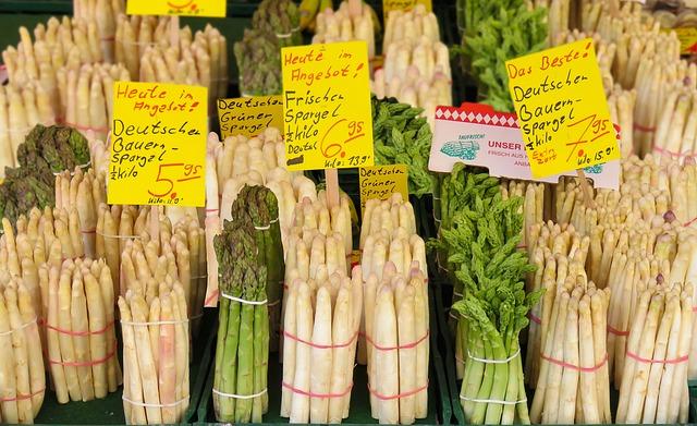 Critical Analysis of Food and commodity Price Trends in October 2024