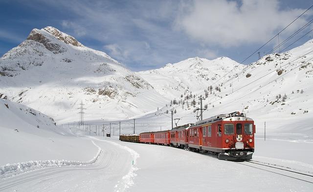 Challenges and Risks Associated with the Railway Project