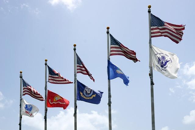 Understanding‌ the Goals of the ⁣National Guard State Partnership Agreement