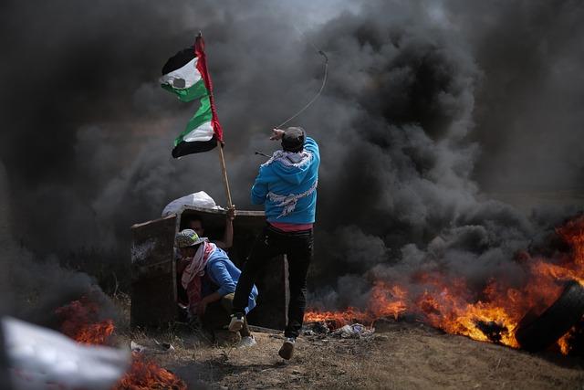 Funding Mechanisms and International Support for Gaza