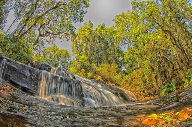 The Impact of Climate change on Malawi's Water Resources