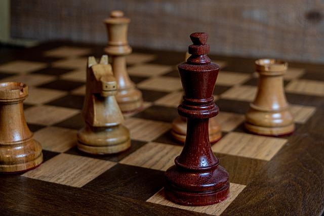 Recommendations for effective Leadership: policy Strategies for Sustainable Development