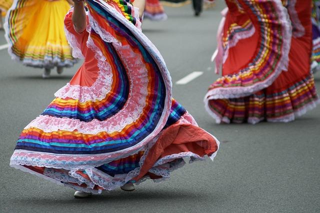 Traditional Dances as Expressions of Cultural Identity
