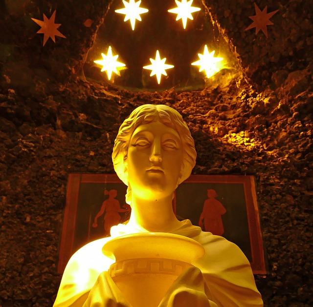 Long-term Solutions to Prevent Further Attacks on Places of Worship