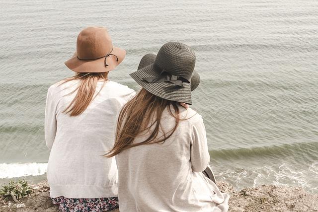 Empowering Women and ⁤youth‍ as Catalysts for Change