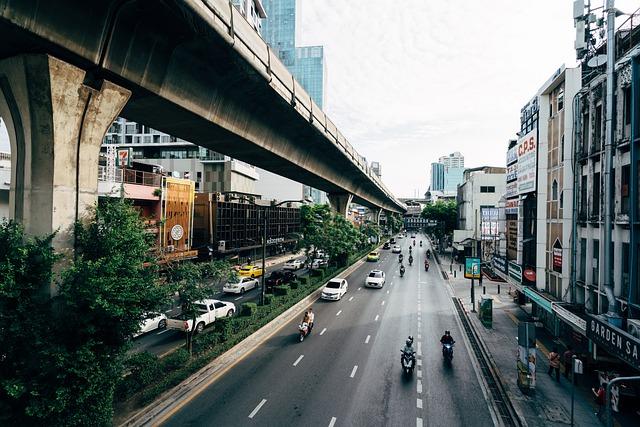 Impact on urban Infrastructure and Housing in East Africa