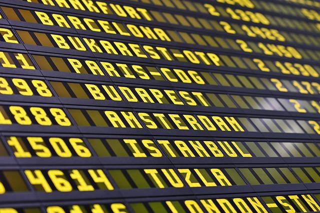 Competitive Landscape: Assessing the Threat to Airports Across South Africa, Morocco, Madagascar, Egypt, and Kenya