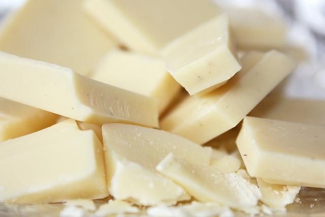 Examination of Global Chocolate Industry Profit Margins