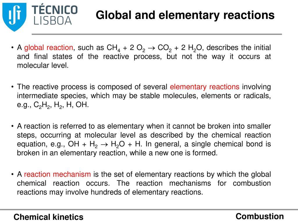 Global Reactions and Regional responses to the Situation
