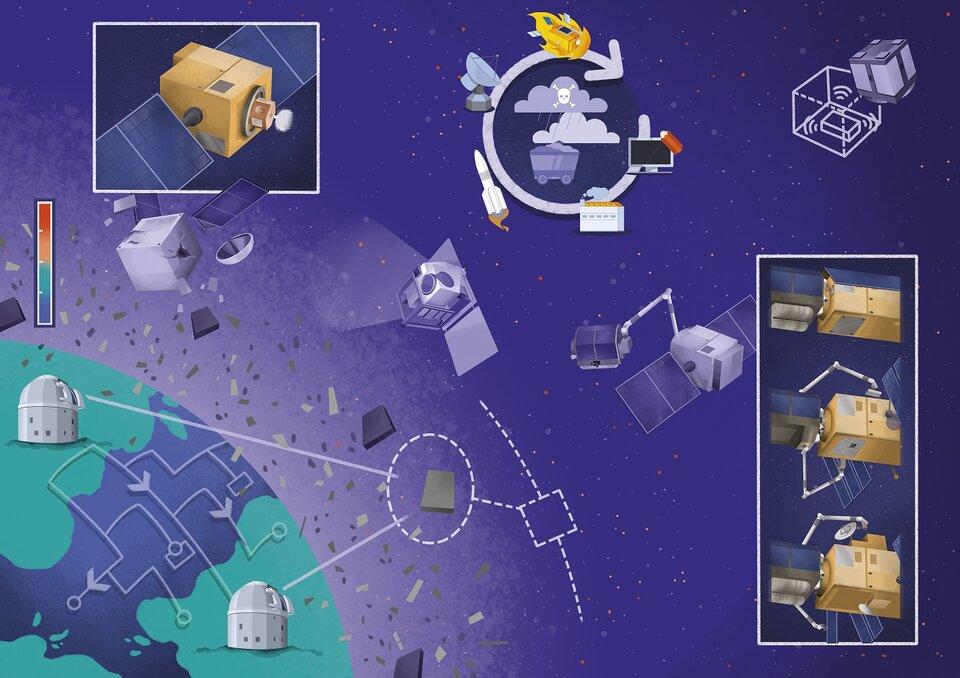 strategic Recommendations for Sustaining growth in Space Initiatives