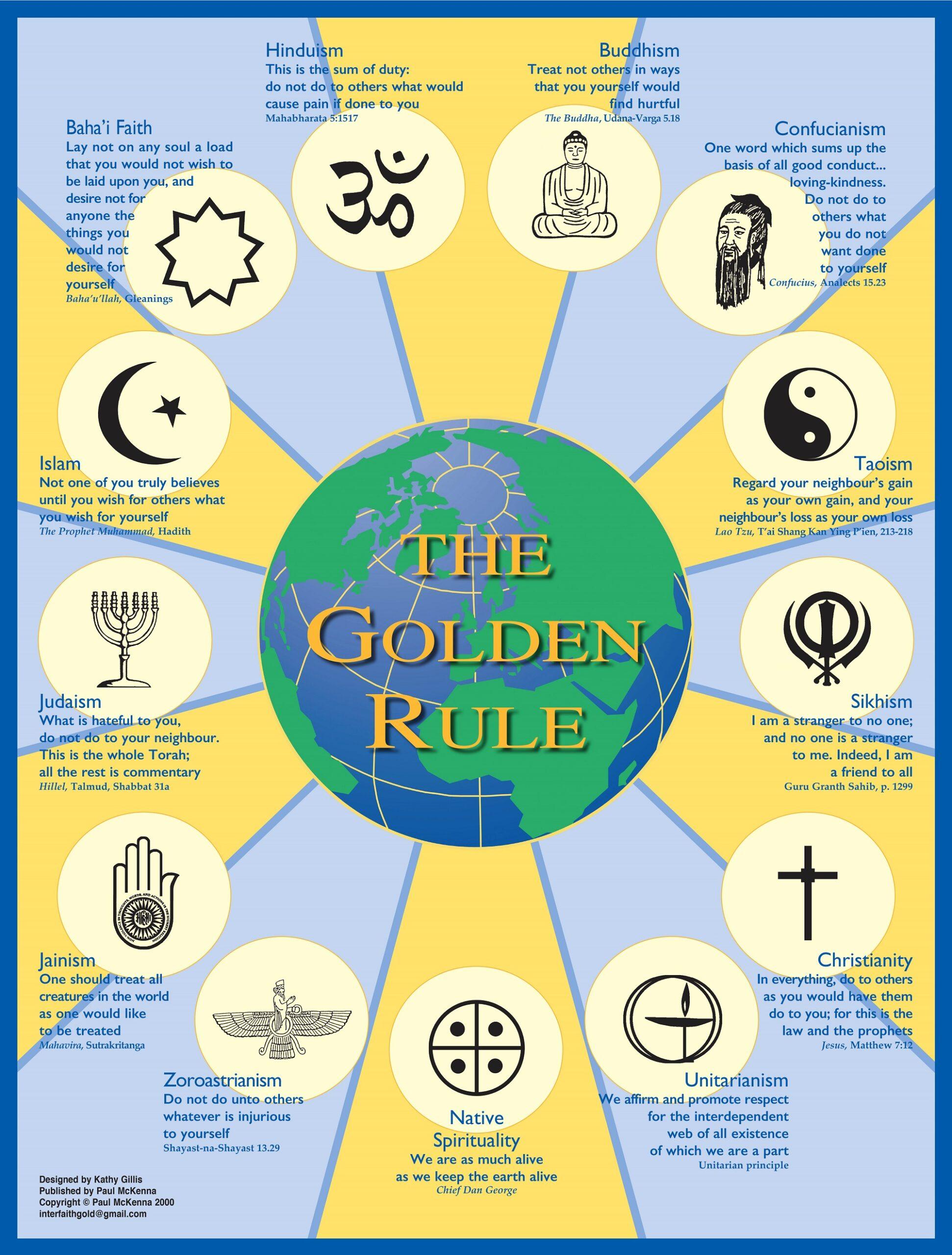 Promoting Interfaith Dialogue: Bishop's Efforts in Fostering Religious Cooperation