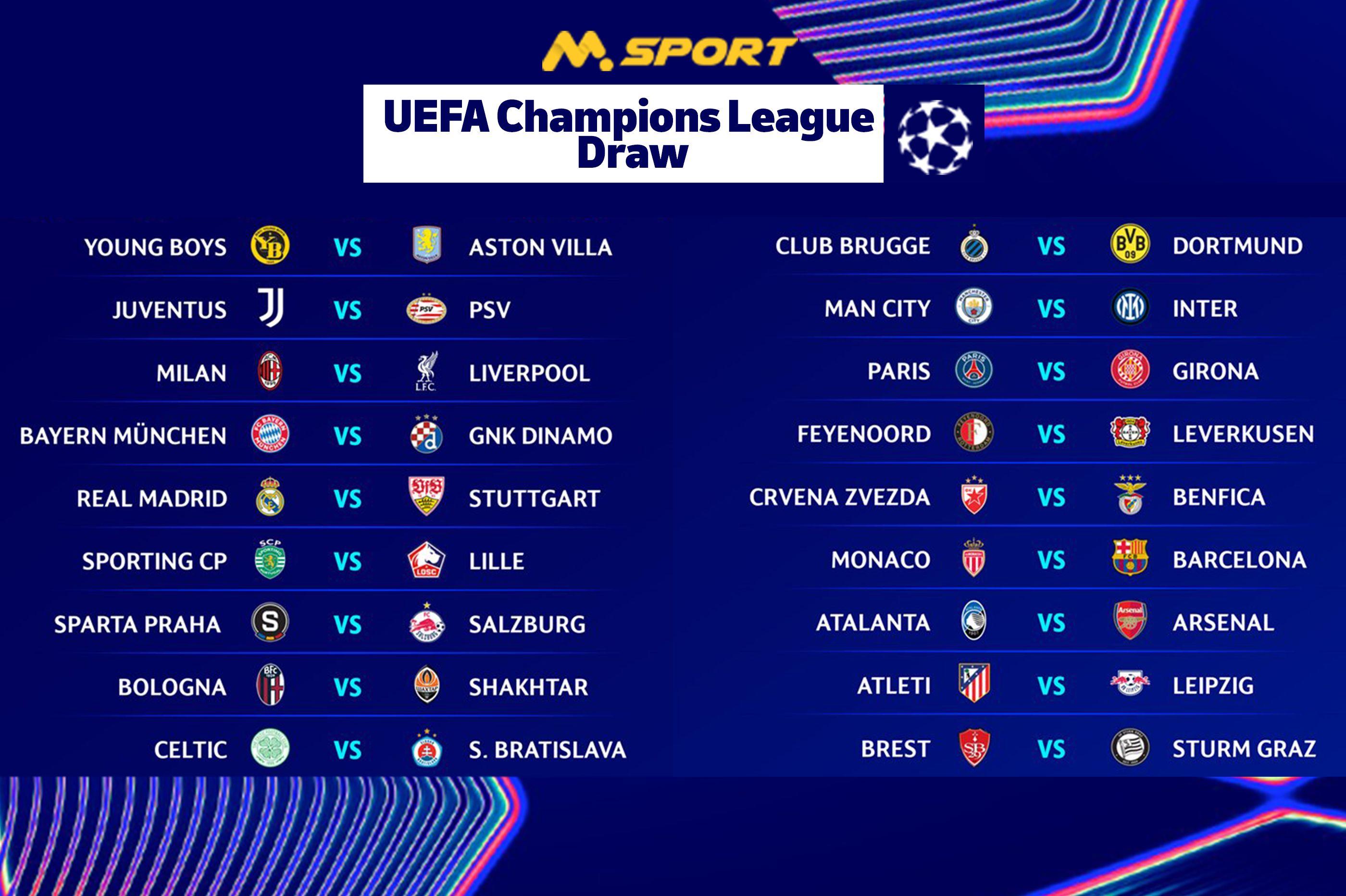 Expectations and Predictions: What ⁢Fans Can Anticipate from the ⁢Match
