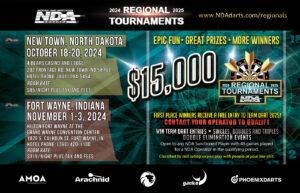 The Significance of Hosting Regional Tournaments for Local Athletes