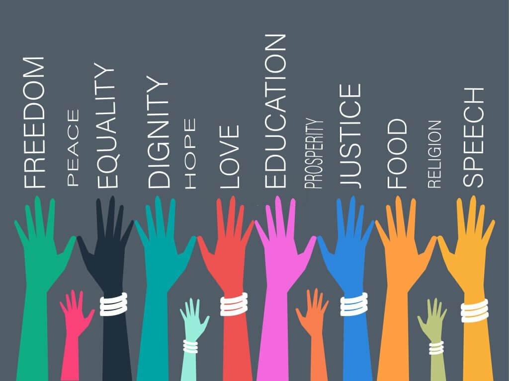 Human⁢ Rights Considerations ‍in the⁤ Context of Political Turmoil