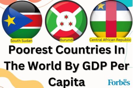 World’s poorest nations to crumble in Trump’s trade war – AFR