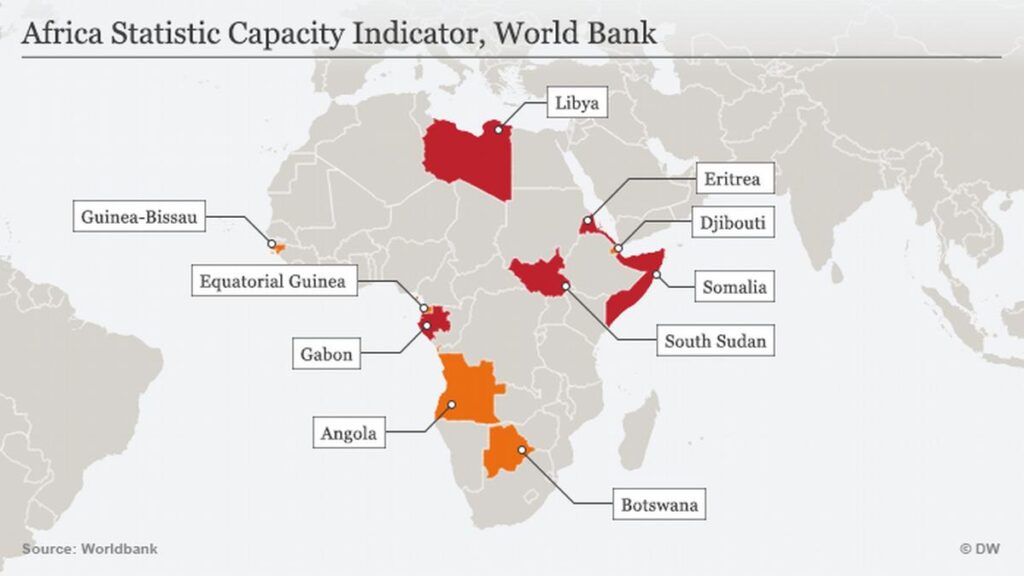 Top 10 African countries that have received the most aid from the U.S. in 2025 despite USAID ban – Business Insider Africa
