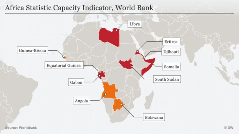 Top 10 African countries that have received the most aid from the U.S. in 2025 despite USAID ban – Business Insider Africa