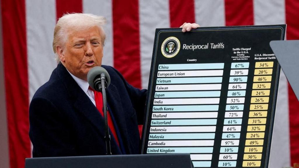 Trump imposes 50% tariff on Africa’s Lesotho, the highest among nations – Al Jazeera
