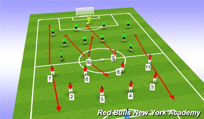 Tactical Analysis: Strategies Employed by Both National Teams