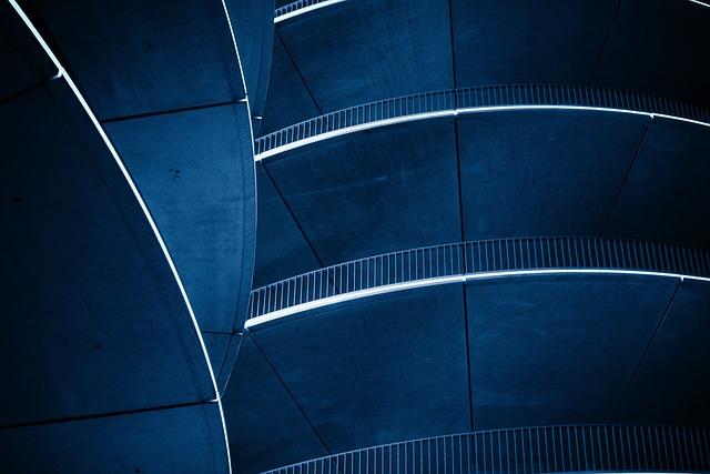 Impact on Corporate Governance and Accountability Measures