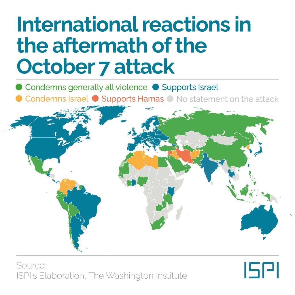 International Reactions to the Arrest and Their Implications for Stability