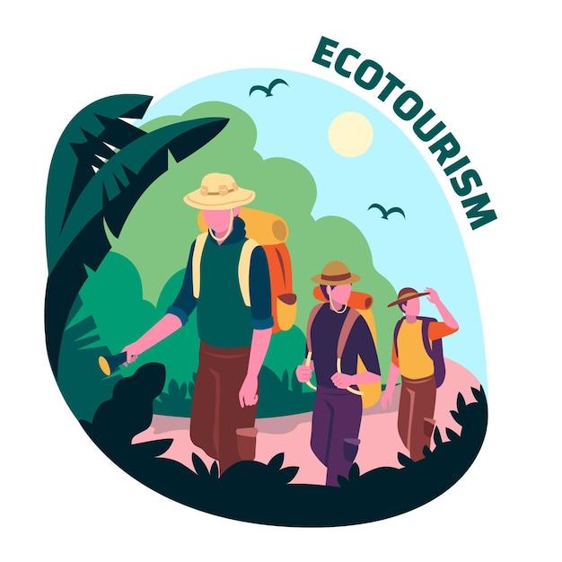 Eco-Tourism Initiatives: Balancing Conservation and Community Benefits