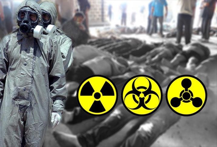Analysis of the Claims Surrounding Chemical Weapons in the Conflict