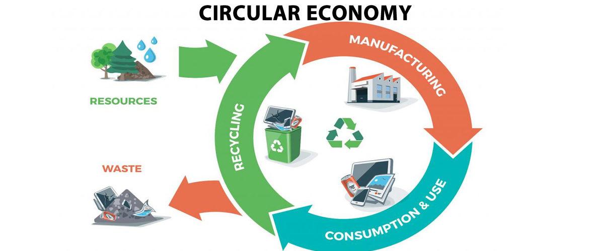 Recommendations for⁢ Sustainable Resource ⁤Management in the Congo