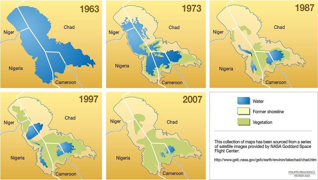 Impact of the Grant Agreement on Lake⁣ Chad's​ Ecosystem and Local ​Communities