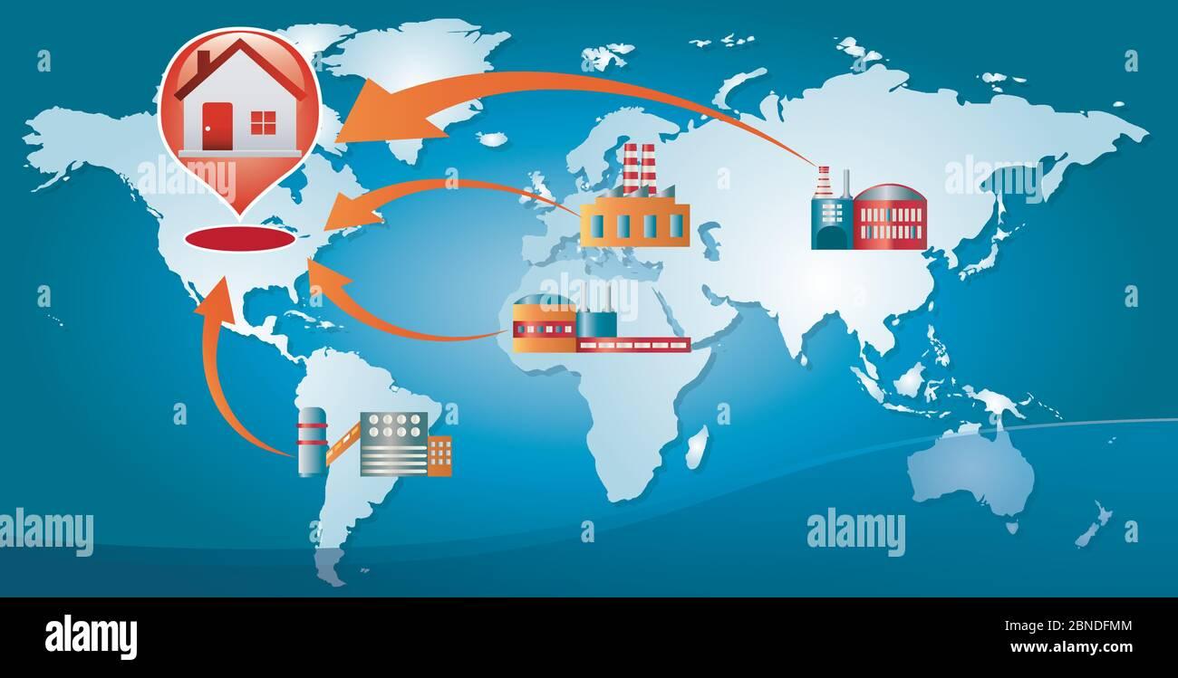 enhancing Local Supply Chains Through Collaboration