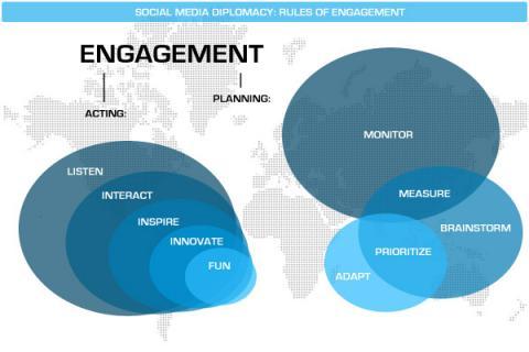 Recommendations for ⁢Future Diplomatic Engagement and legal ‌Reforms