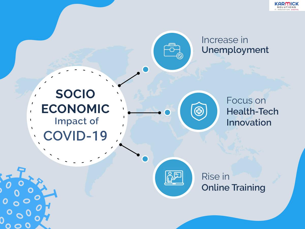 Potential Socioeconomic Benefits of Improved Connectivity